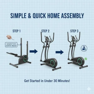 Illustration of the simple assembly process for a budget cross trainer with included tools and British English manual.