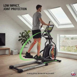 Illustration showing the fluid elliptical motion that protects the joints of taller, heavier users.