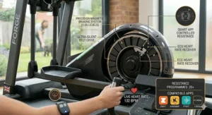 Alt text for image 7: An illustration highlighting the smart cross trainer’s compatibility with popular UK fitness apps like Zwift, Kinomap, and Fitbit.